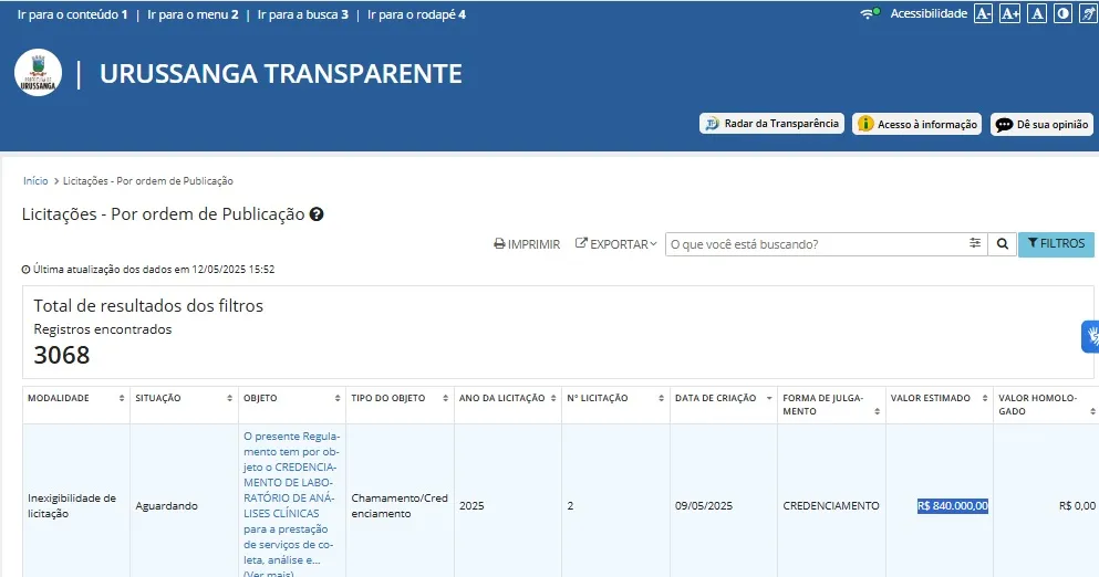 Foto: Mauro Paes Corrêa/PB